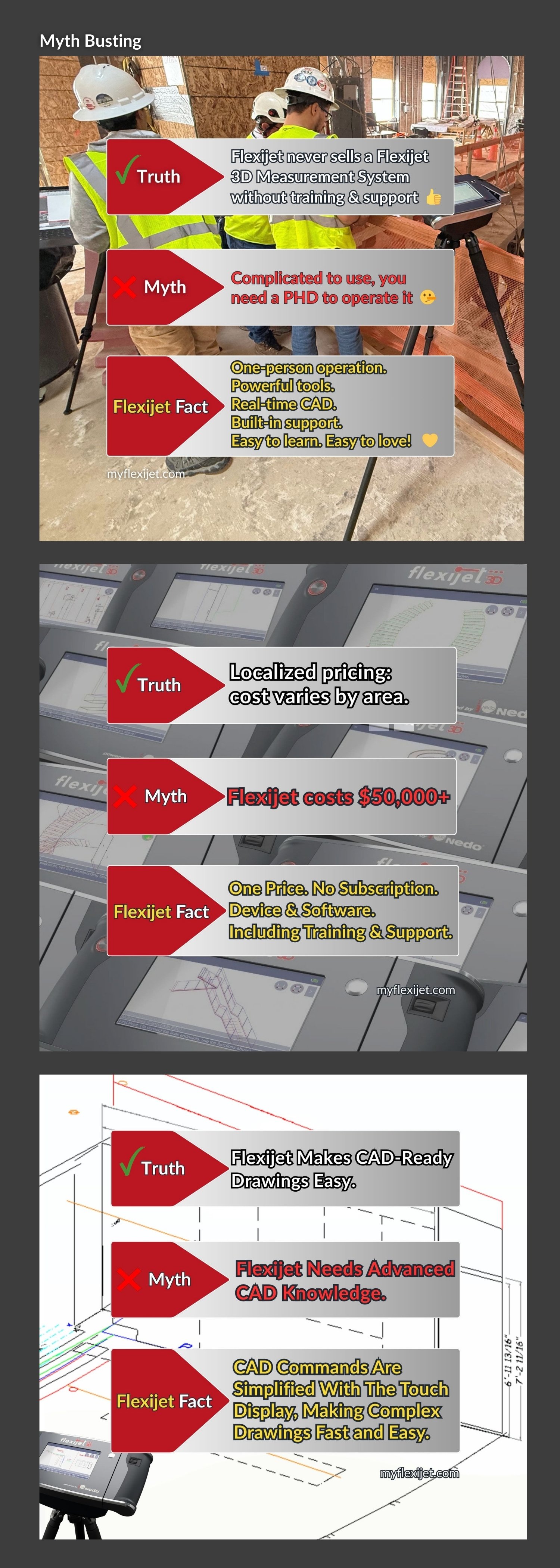 Lets Bust the Myths_ Flexijet 3d_Our World  (1500 x 4200 px)